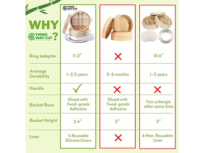 سلة بخار الخيزران قابلة للطي 10 بوصة